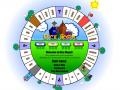 Mchezo Dice mogul - monopoly