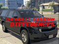 Mchezo Chevrolet Suburban Differences
