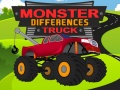 Mchezo Monster Truck Differences