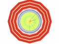 Mchezo Particle Clicker