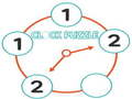 Mchezo Clock Puzzle 