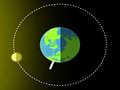 Mchezo Phases of Moon