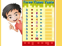 Mchezo Turbo Tables