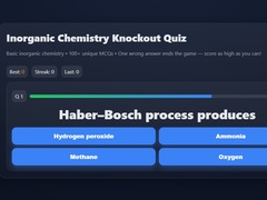 Mchezo Basic Inorganic Chemistry Quiz