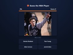 Mchezo Guess The NBA Player